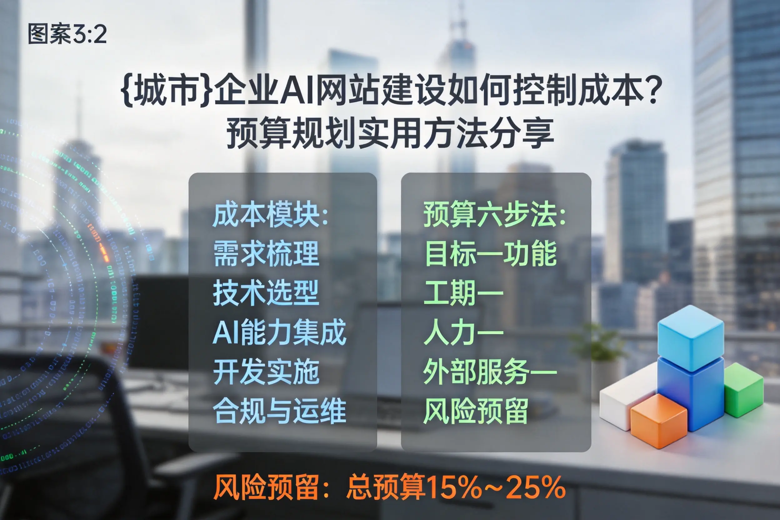 本溪企业AI网站建设如何控制成本？预算规划实用方法分享