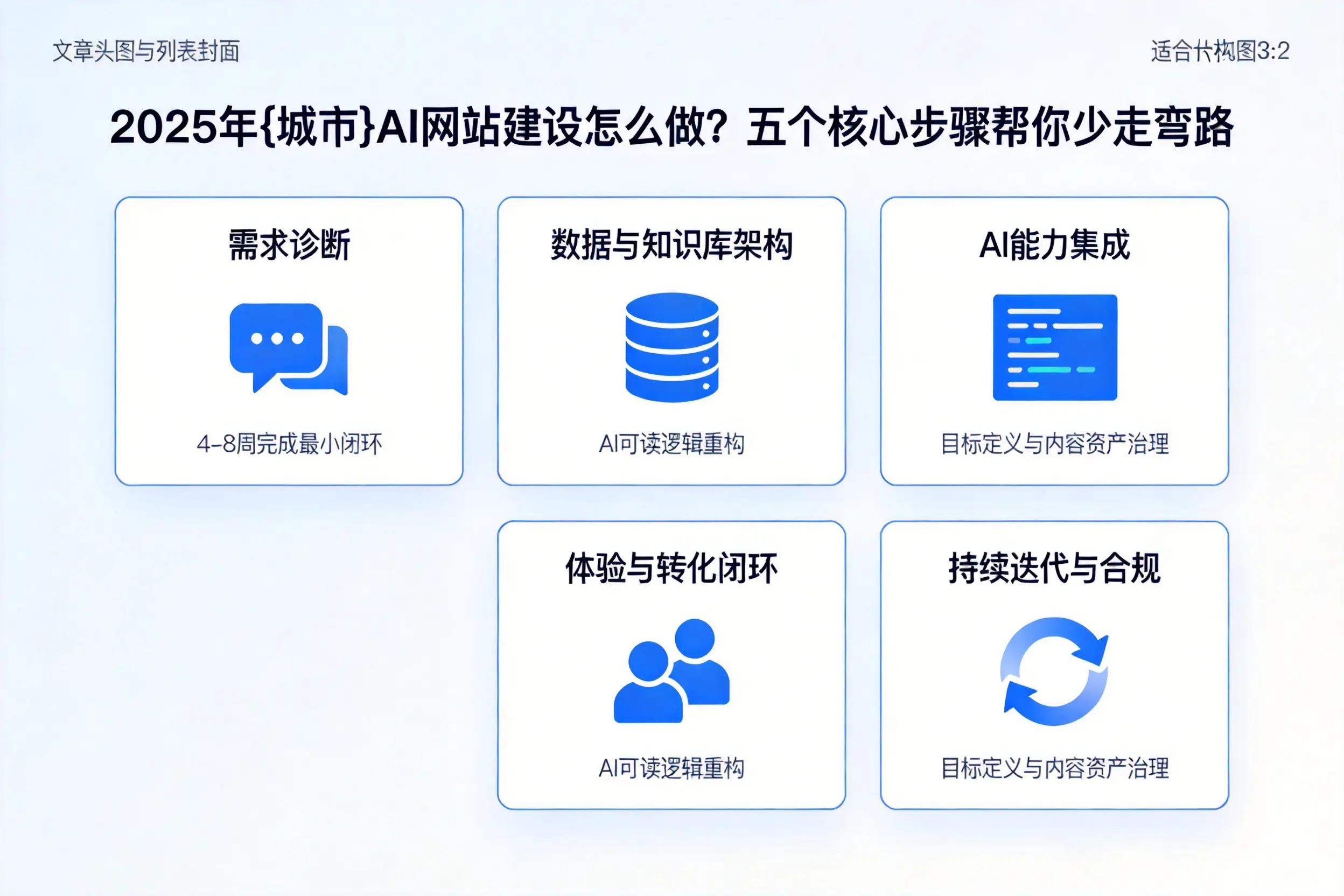 2025年本溪AI网站建设怎么做？五个核心步骤帮你少走弯路