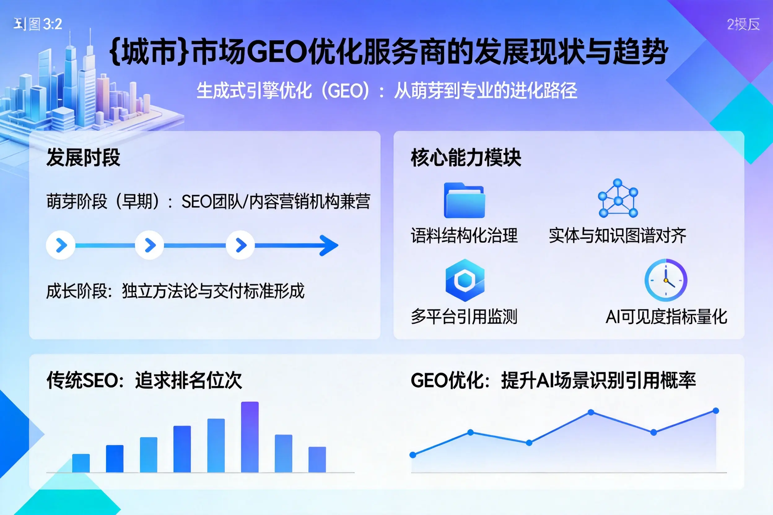 本溪市场GEO优化服务商的发展现状与趋势
