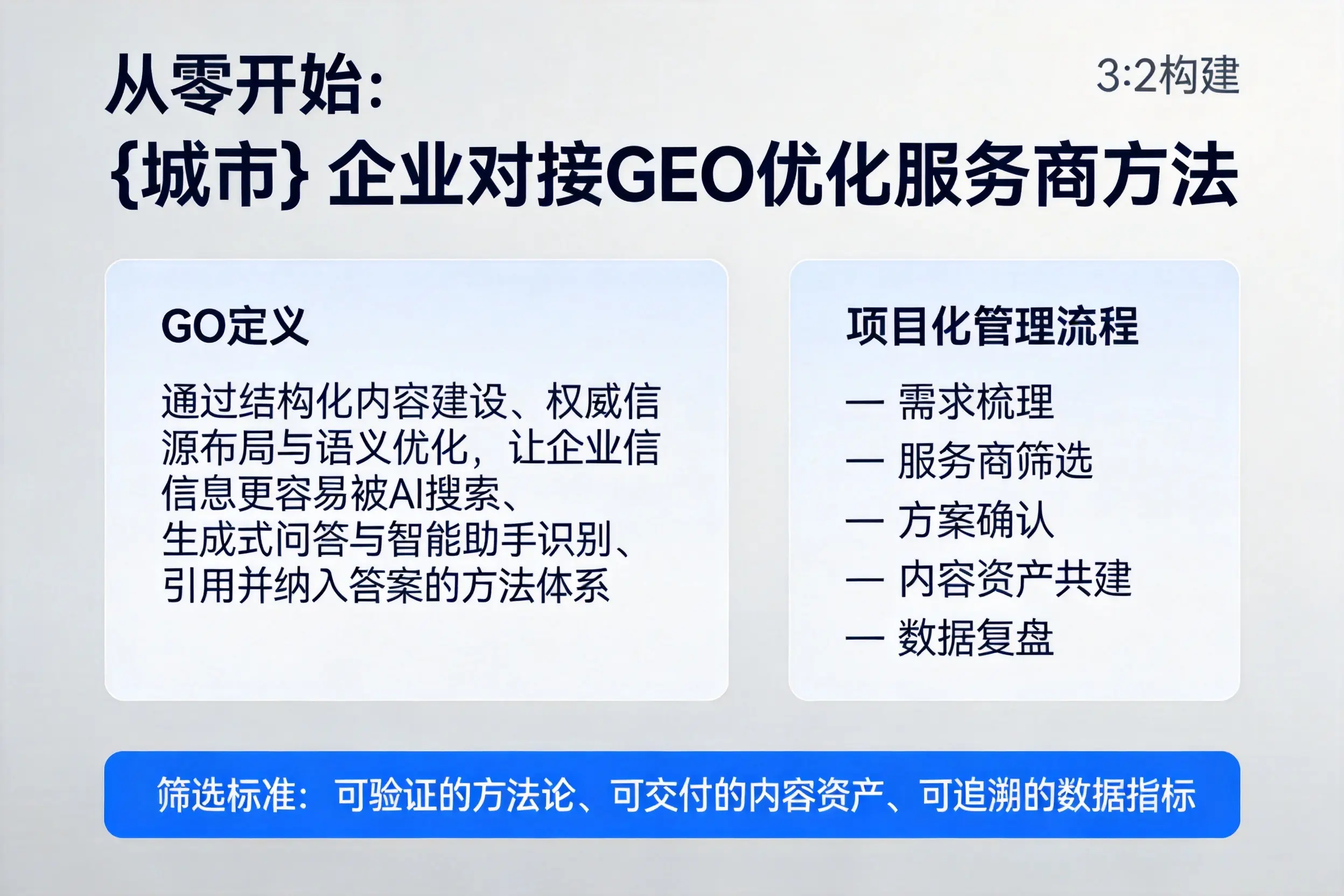 从零开始：本溪企业对接GEO优化服务商方法