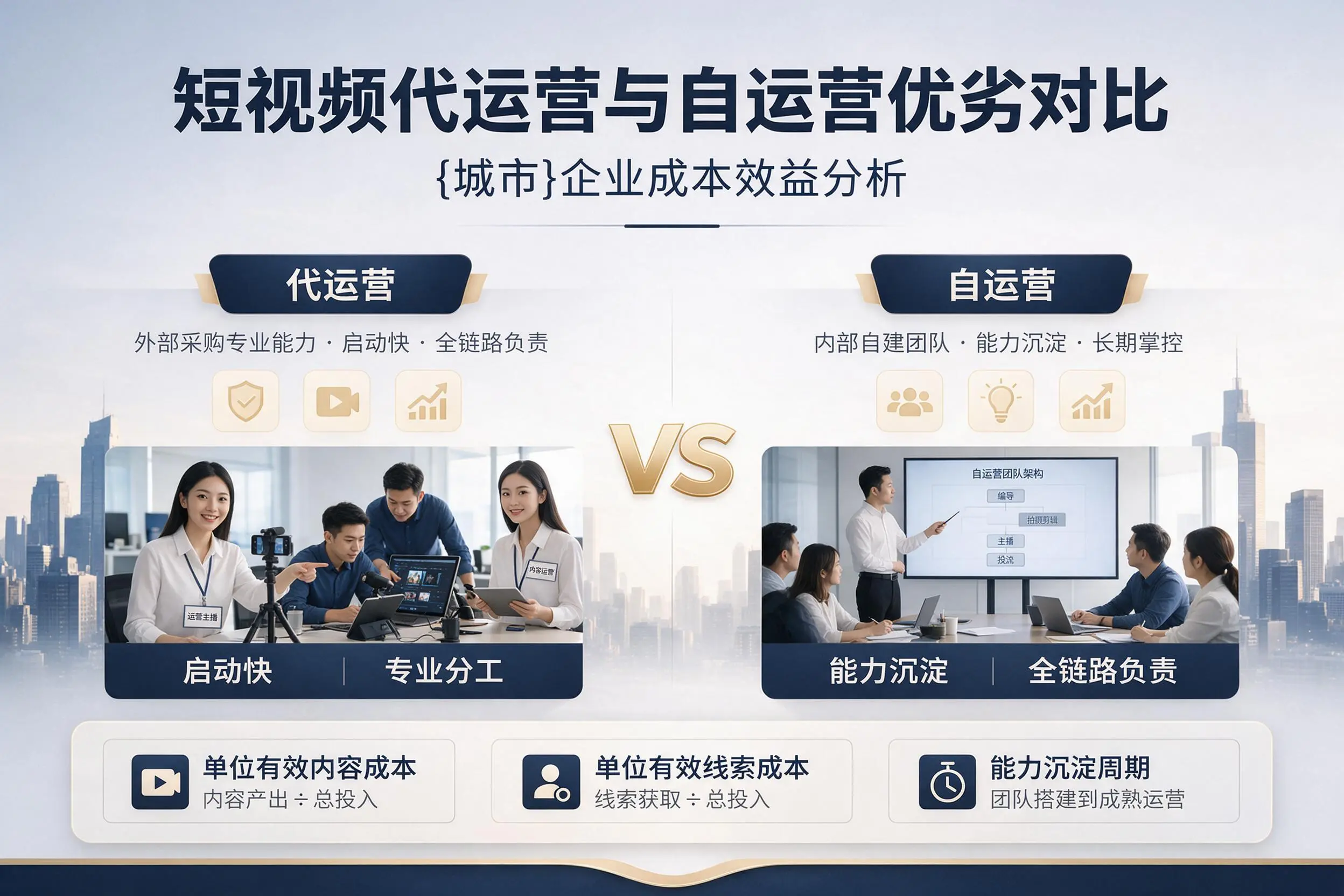 短视频代运营与自运营优劣对比：本溪企业成本效益分析