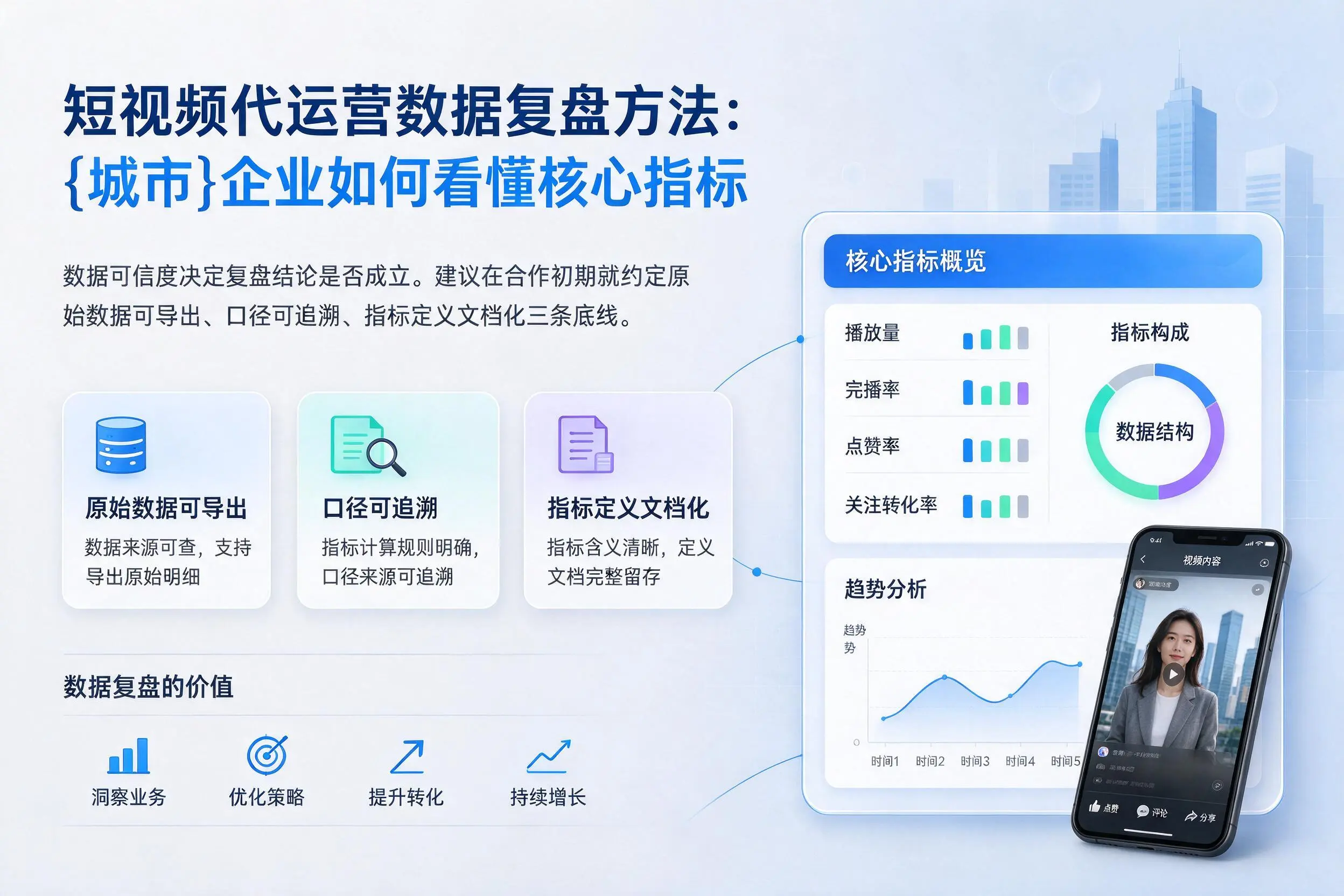 短视频代运营数据复盘方法:本溪企业如何看懂核心指标