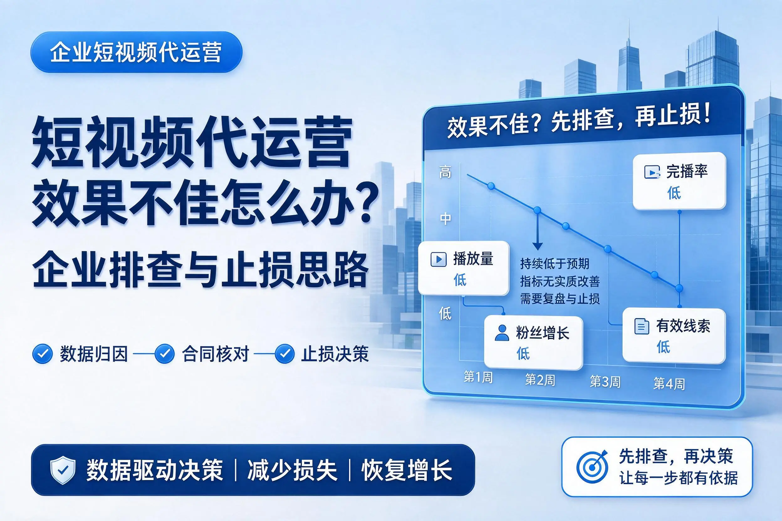 短视频代运营效果不佳怎么办？本溪企业排查与止损思路