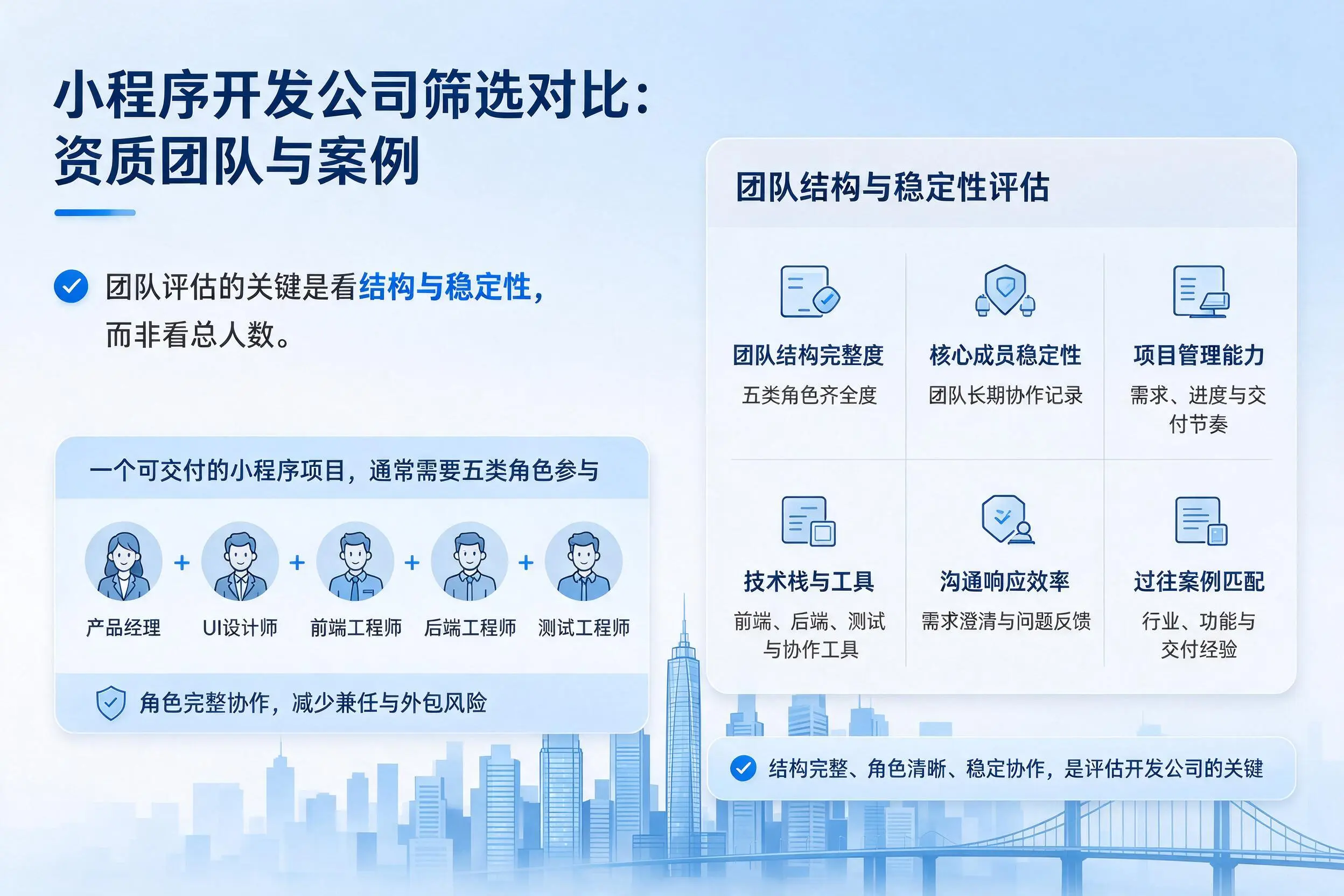 本溪小程序开发公司筛选对比：资质团队与案例