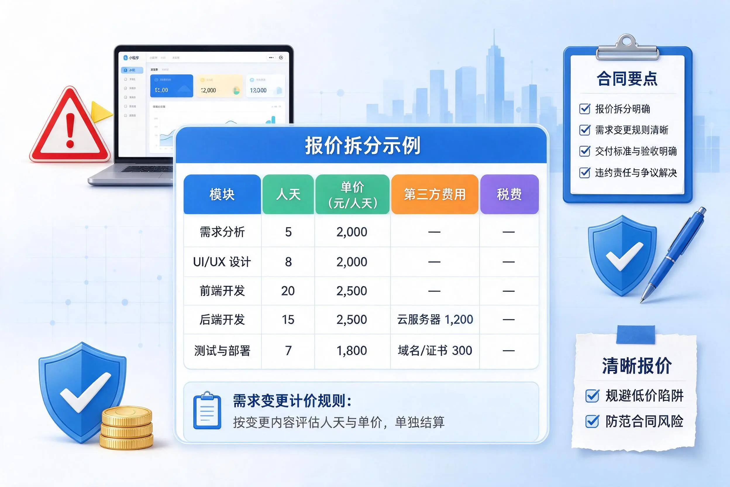 本溪小程序开发避坑指南：低价陷阱与合同风险