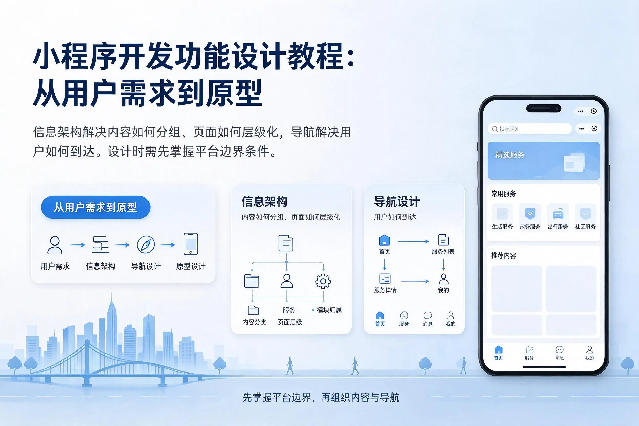 本溪小程序开发功能设计教程：从用户需求到原型