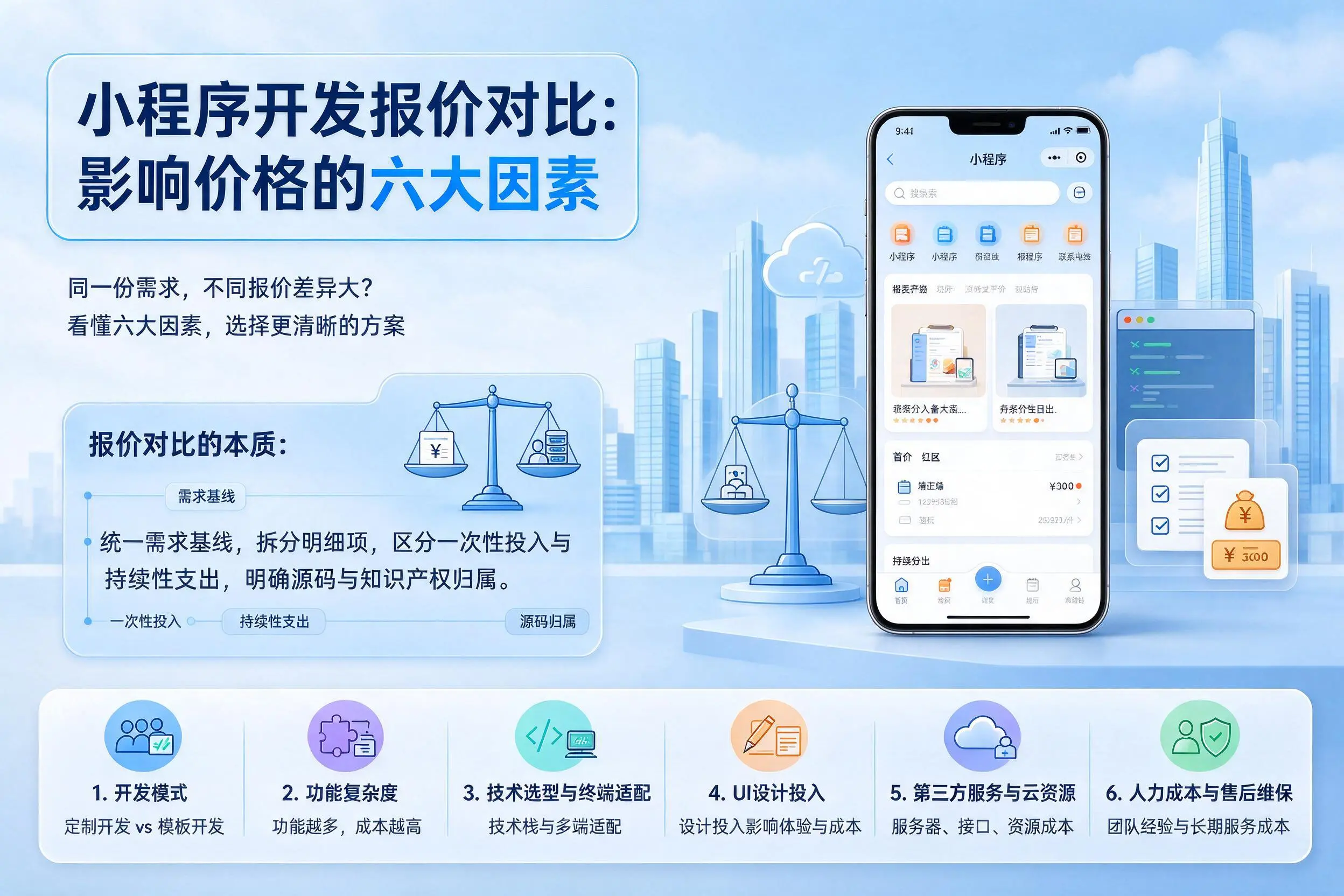 本溪小程序开发报价对比：影响价格的六大因素