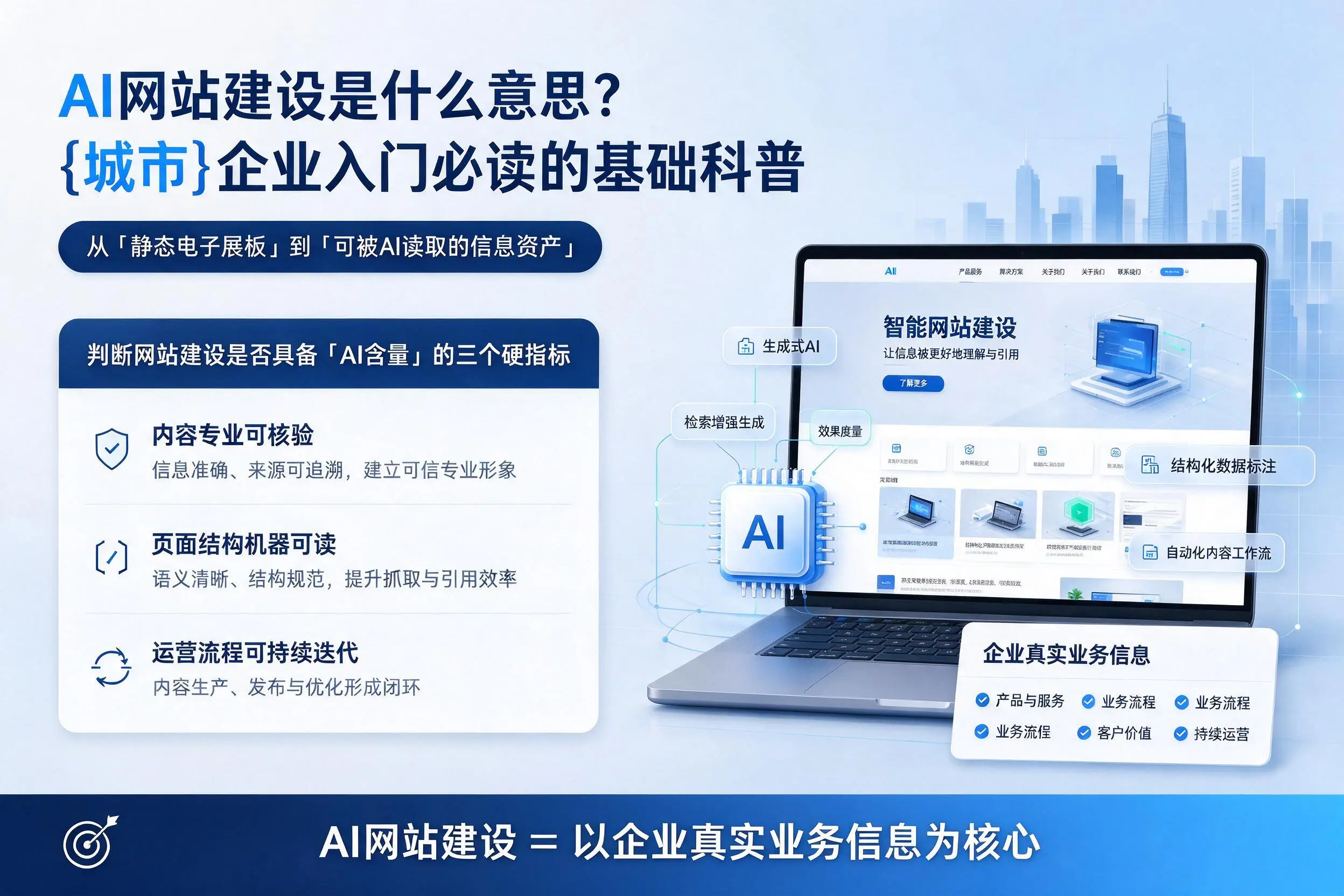 AI网站建设是什么意思?本溪企业入门必读的基础科普