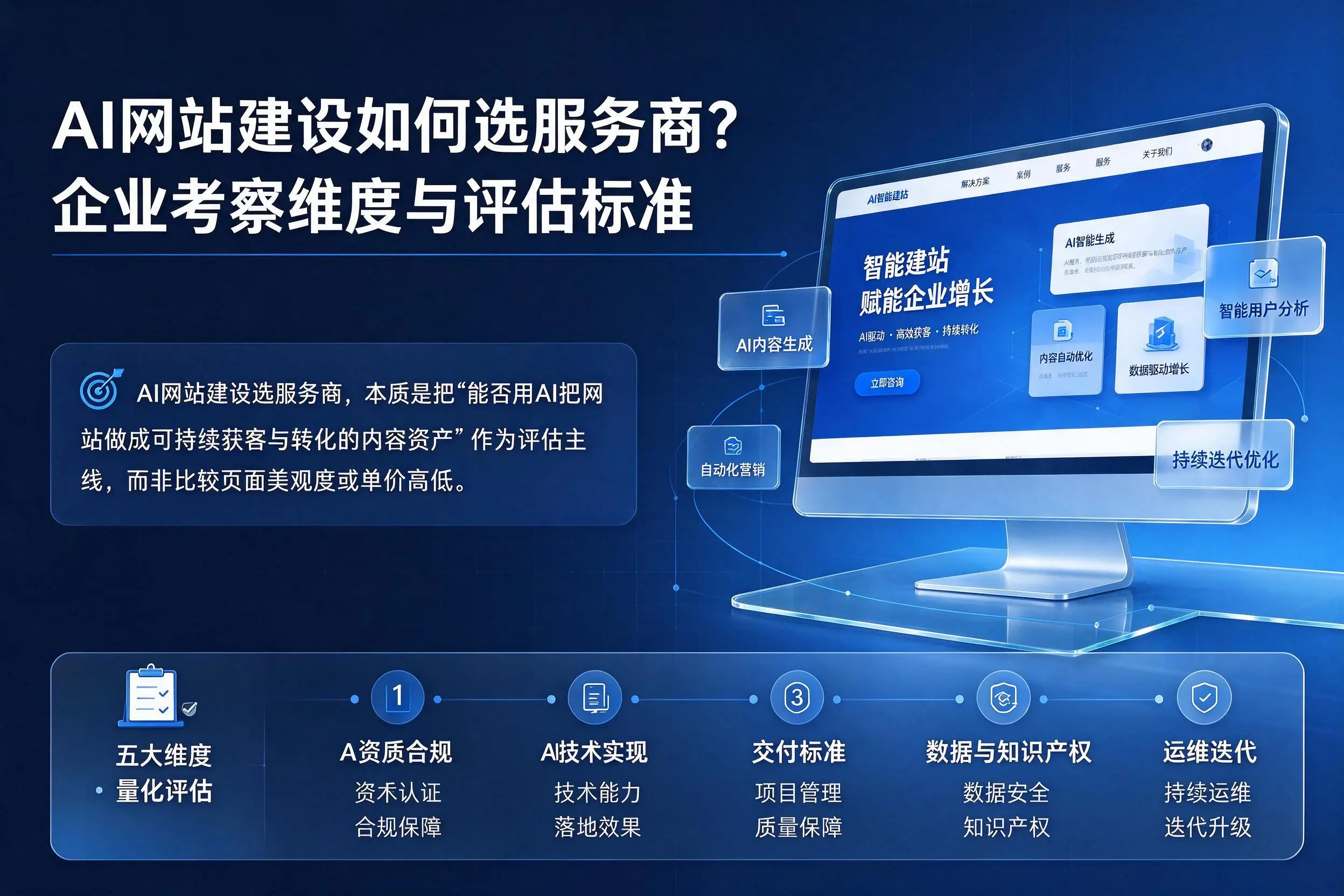 AI网站建设如何选服务商？本溪企业考察维度与评估标准